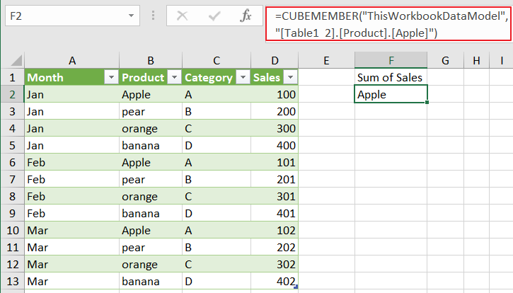 Excel CUBEMEMBER Function
