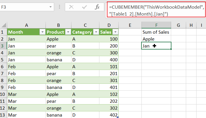 Excel CUBEMEMBER Function3