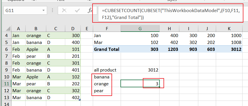 The CUBESETCOUNT function Example