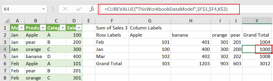 Excel CUBEVALUE Function2.png