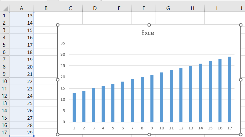 How to Save or Export Excel Chart as PDF 1.png