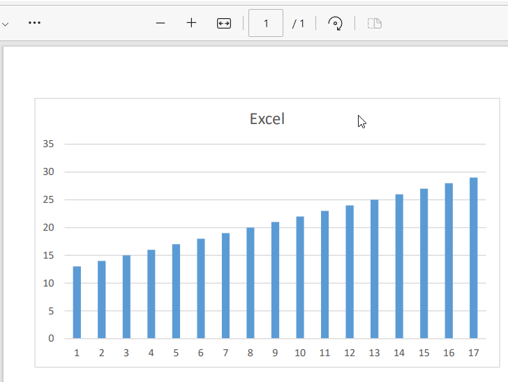 How to Save or Export Excel Chart as PDF 5.png